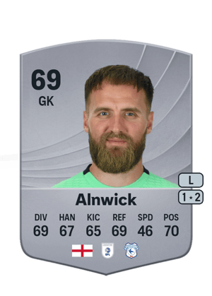 Jak Alnwick