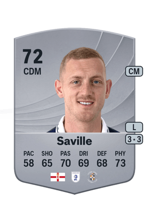 George Saville