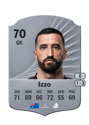 Paul Izzo