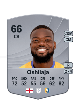Deji Oshilaja