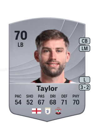 Charlie Taylor