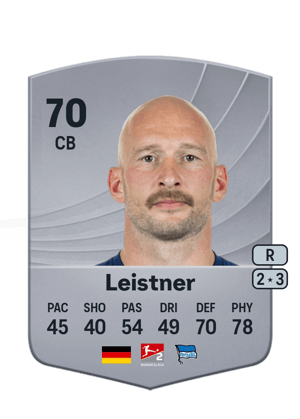Toni Leistner