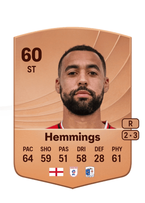 Kane Hemmings