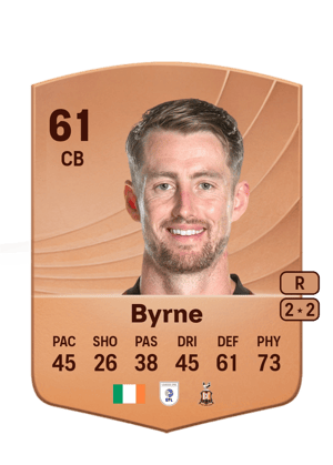 Neill Byrne
