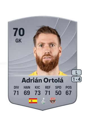 Adrián Ortolá