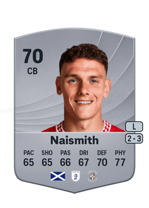 Kal Naismith