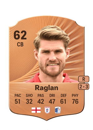 Charlie Raglan