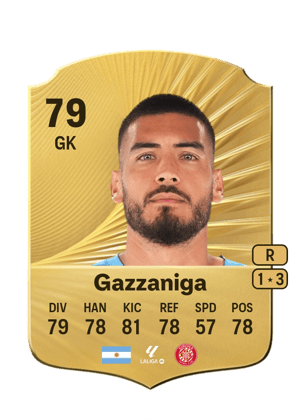 Paulo Gazzaniga