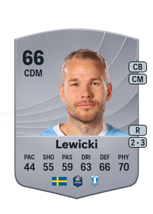 Oscar Lewicki