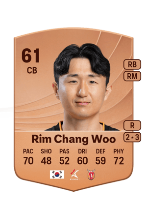 Rim Chang Woo