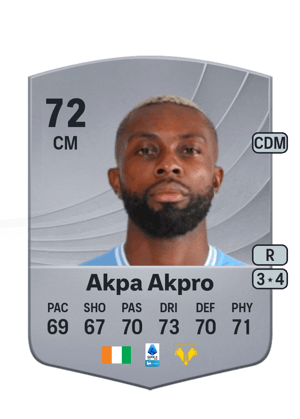 Jean-Daniel Akpa Akpro