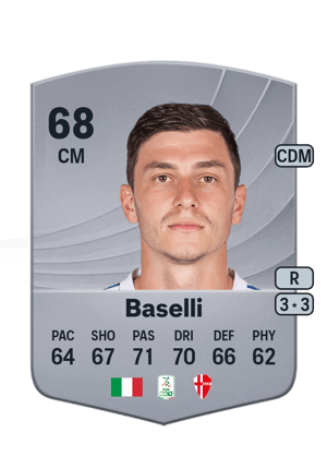 Daniele Baselli