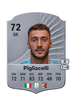 Mirko Pigliacelli
