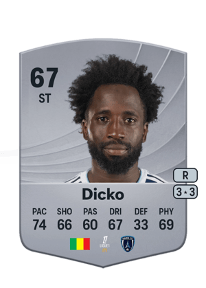 Nouha Dicko