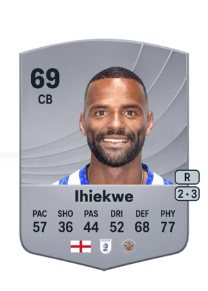 Michael Ihiekwe