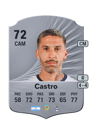 Lucas Castro