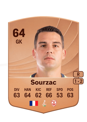 Martin Sourzac