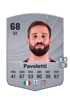 Leonardo Pavoletti