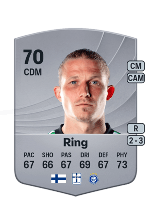 Alexander Ring