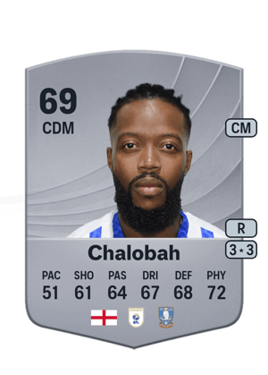 Nathaniel Chalobah