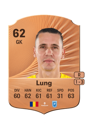 Silviu Lung