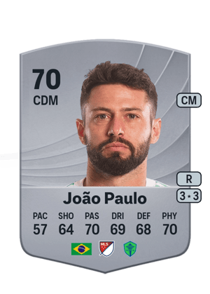 João Paulo