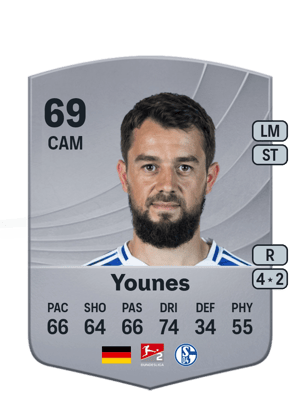 Amin Younes