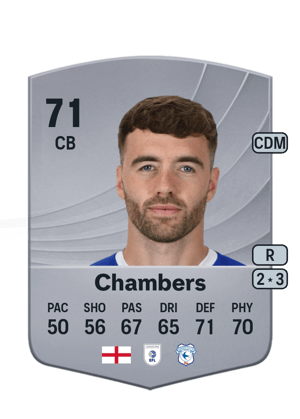 Calum Chambers