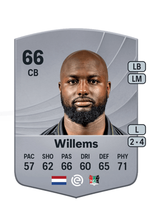 Jetro Willems