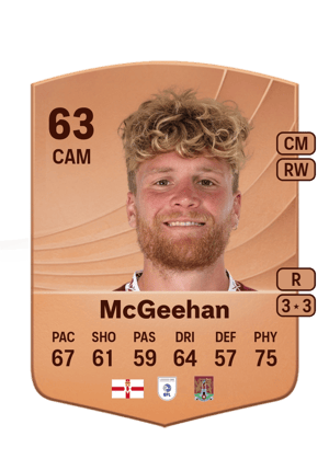 Cameron McGeehan