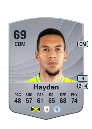 Isaac Hayden