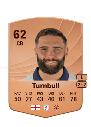 Jordan Turnbull