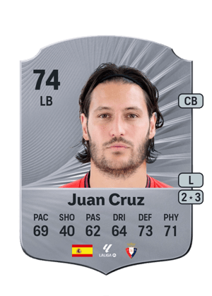 Juan Cruz