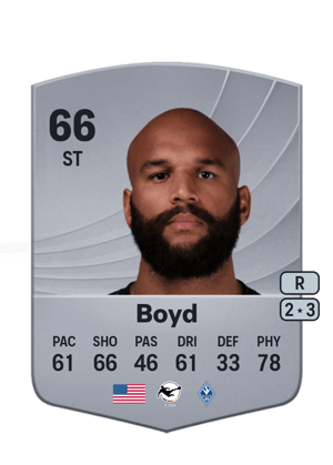 Terrence Boyd