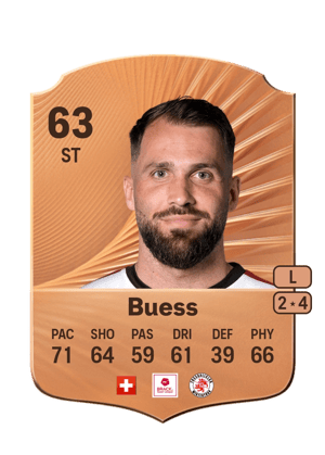 Roman Buess