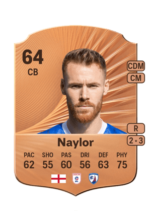 Tom Naylor