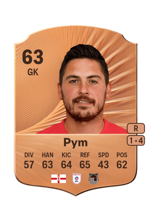 Christy Pym