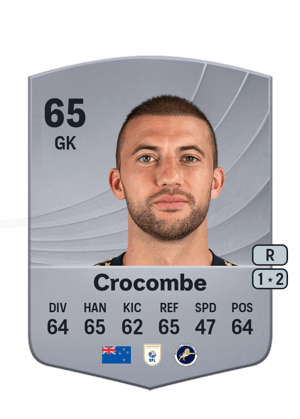 Max Crocombe