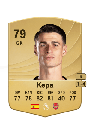 Kepa