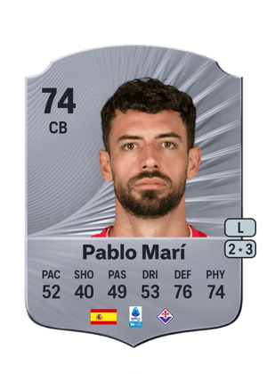 Pablo Marí