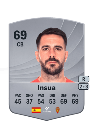 Insua