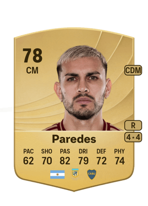 Leandro Paredes