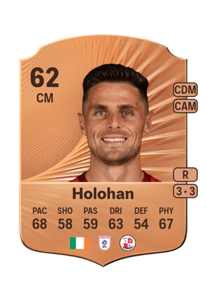 Gavan Holohan
