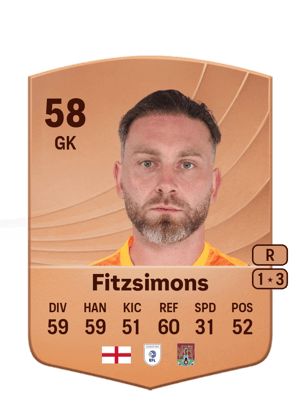 Ross Fitzsimons