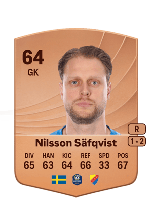 Malkolm Nilsson Säfqvist