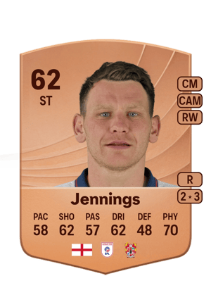 Connor Jennings