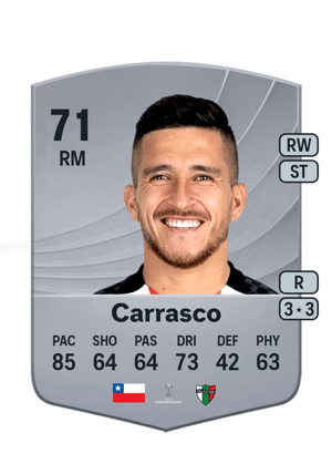 Bryan Carrasco