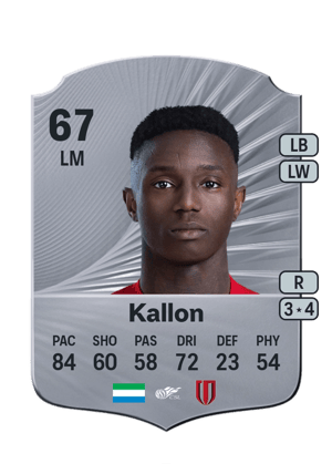 Issa Kallon