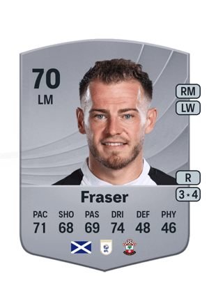 Ryan Fraser