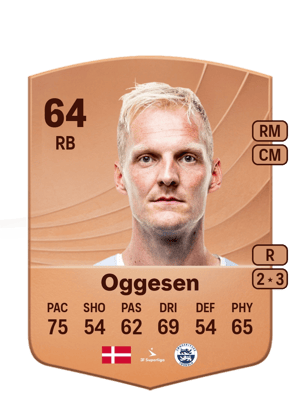 Andreas Oggesen